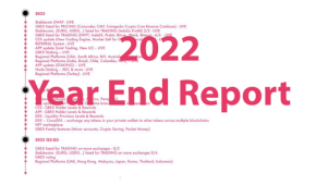 2022 End Report